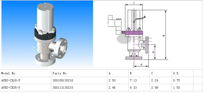 HTC CF氣動(dòng)真空角閥（美規(guī)附感應(yīng)器）-真空連接件計(jì)